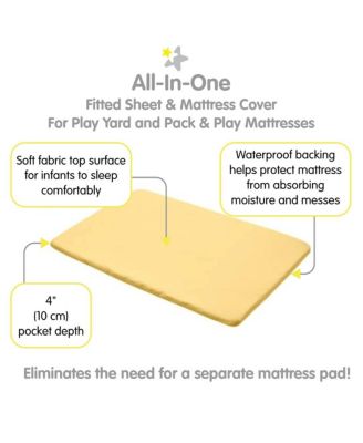 All-in-One Fitted Sheet & Waterproof Cover for 39" x 27" Play Yard Mattress (2-Pack)