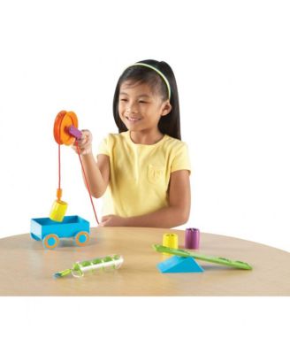 Learning Resources