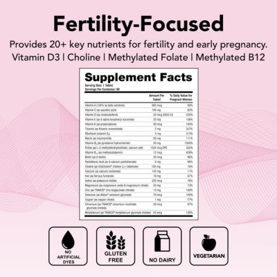TheraNatal Core Preconception Prenatal Vitamin (90 Day Supply)