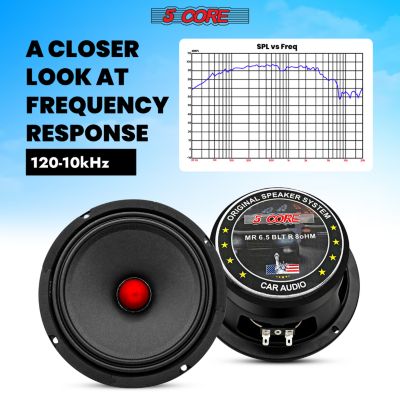 6.5 Inch Midrange Door Speaker 360W PMPO Subwoofer w Aluminum Bullet 8  Sub-Woofer