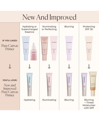 Mini Pure Canvas Primer, 0.5 oz.