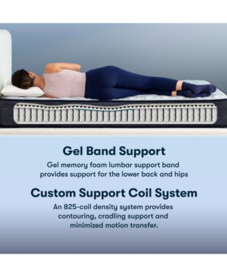 Serta Perfect Sleeper Adoring Night 10.5 Firm Mattress Collection In No Color