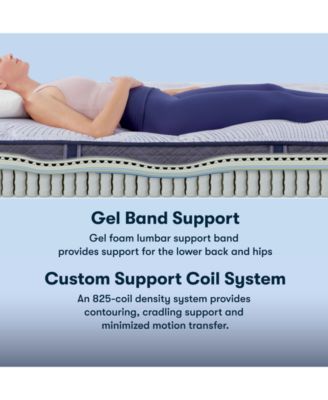 CLOSEOUT! Perfect Sleeper Blue Lagoon Night 13.5" Medium Mattress-Queen