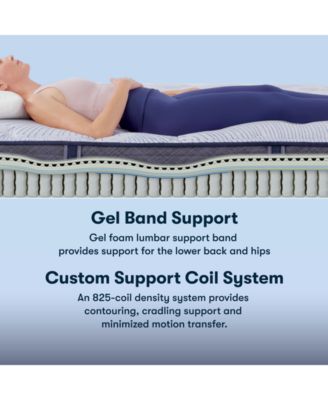 CLOSEOUT! Perfect Sleeper Blue Lagoon Night 14" Plush Pillow Top Mattress-King