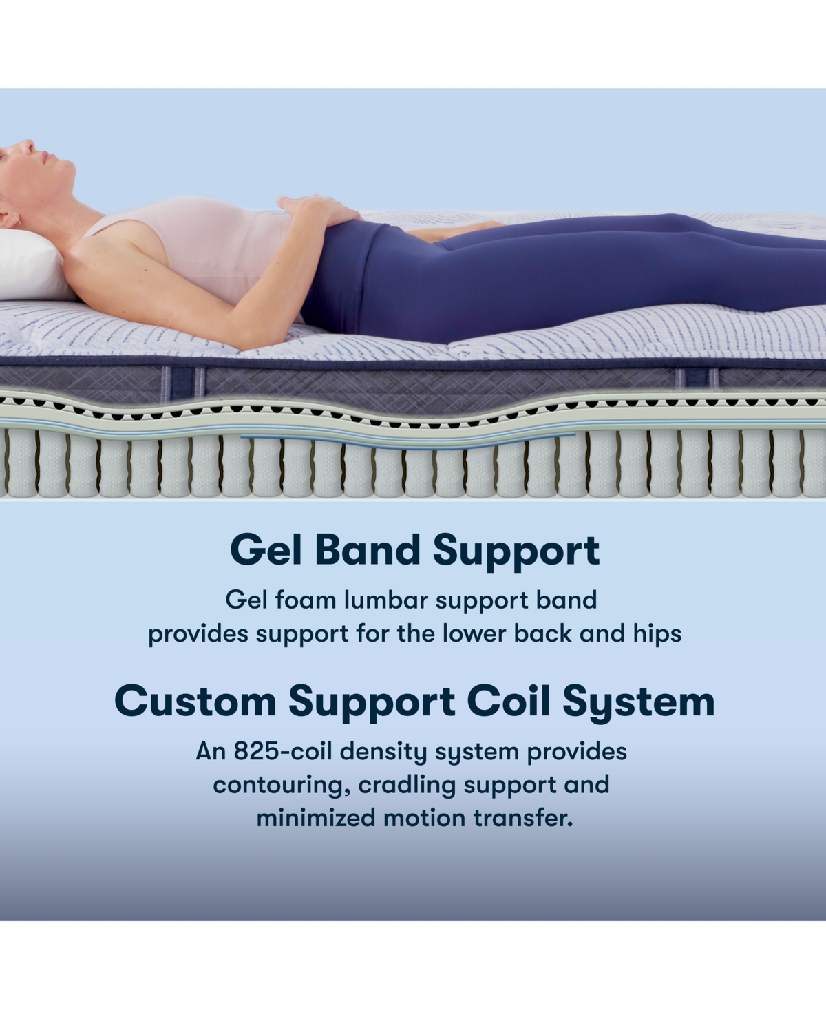 Serta Perfect Sleeper Blue Lagoon Night 14
