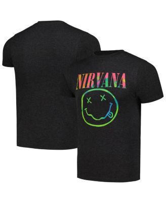 Merch Traffic