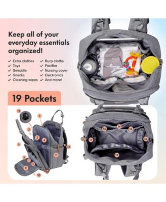 Diaper Bag Backpack with Portable Changing Pad, Pacifier Case and Stroller Straps