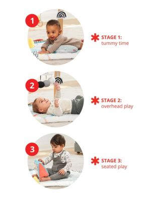 Discoverosity Play Gym 