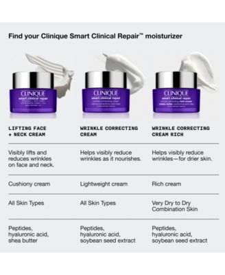 Smart Clinical Repair Lifting Face + Neck Cream, 1.7 oz.