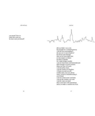 Milk and Honey by Rupi Kaur