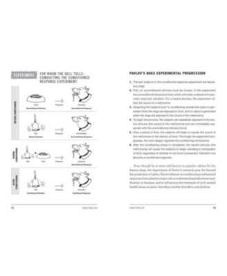 Psych 101- Psychology Facts, Basics, Statistics, Tests, and More by Paul Kleinman