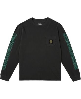 RVCA