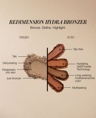 ReDimension Hydra Bronzer, 0.25 oz.