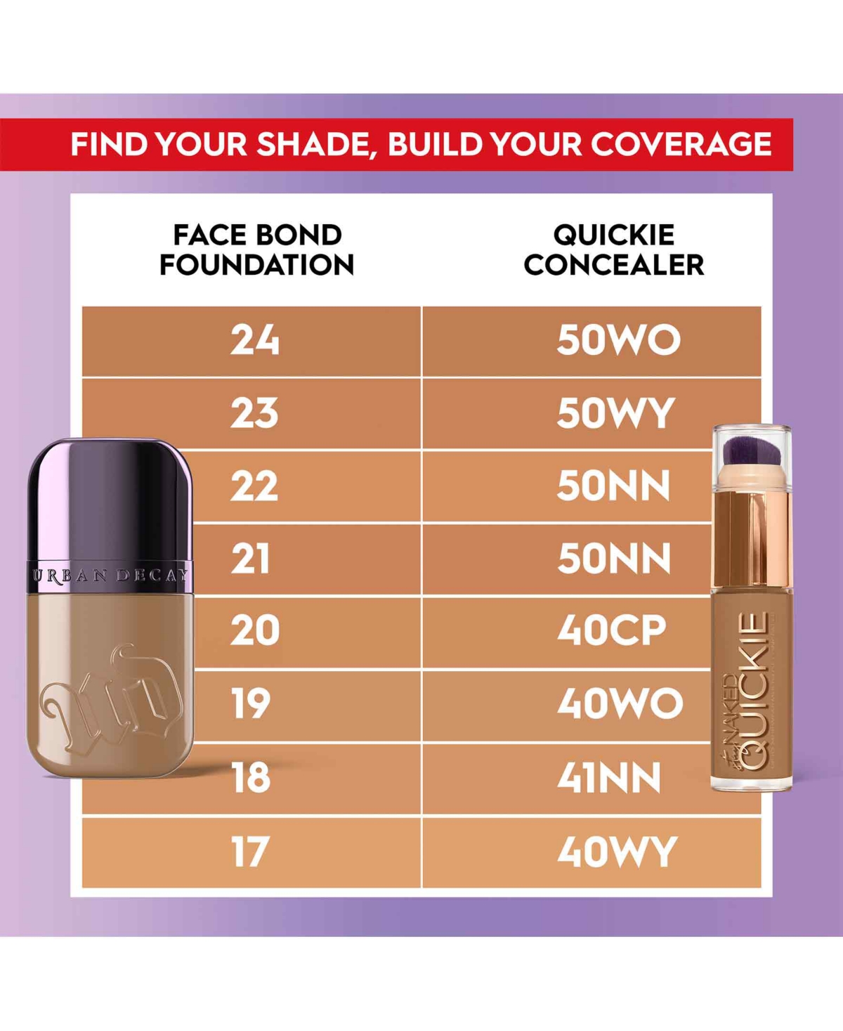 Urban Decay Face Bond Self-setting Waterproof Foundation, 1 Oz. In Brown