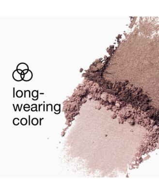 All About Shadow Duo Eyeshadow, 0.05 oz.