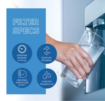 LT1000P Compatible with: LG ADQ747935, MDJ64844601, LMXS28626D, LT1000PC, LT-1000PC Kenmore 46-9980, 469980, 1 Pack Water Filter Replacement