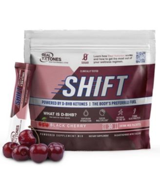 Real Ketones