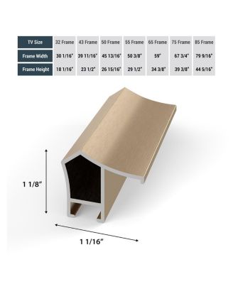 32" Alloy Prismatic Frame for Samsung The Frame TV 2021-2024
