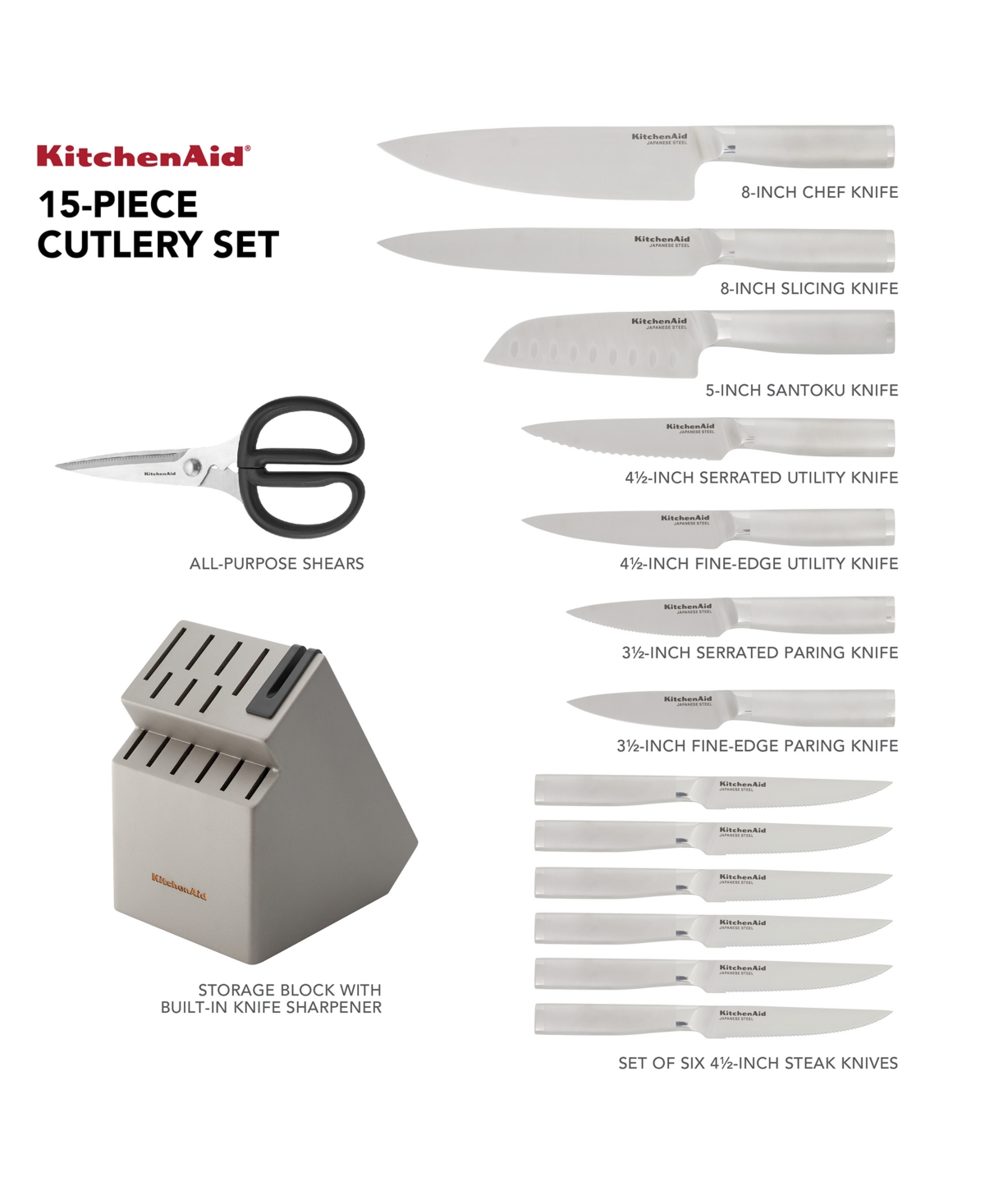 Kitchenaid Gourmet 15-pc, Japanese Steel Knife & Sharpener Block Set In Gray