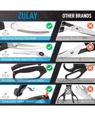 Spring Loaded Poultry Shears