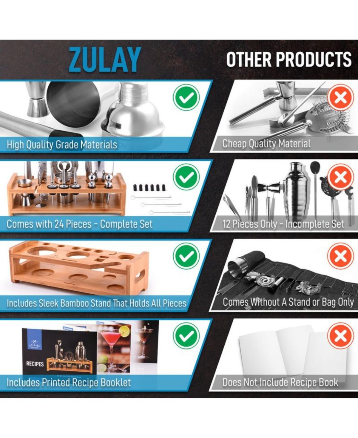 Zulay Kitchen 24 Piece Professional Stainless Steel Bartender Set with Bamboo Stand