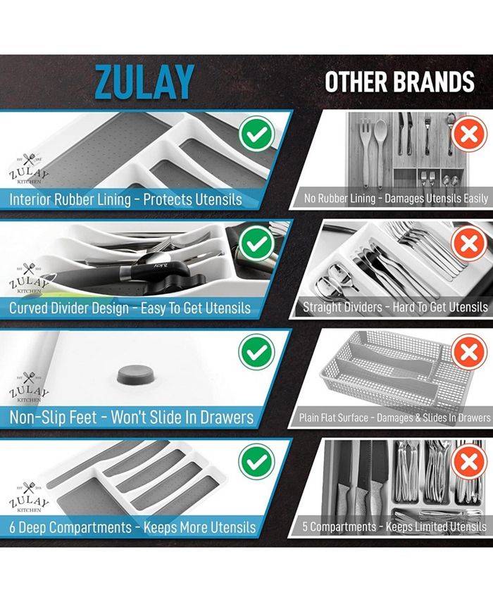 Zulay Kitchen 6-Compartment Non Slip Kitchen Utensil Organizer - Macy's