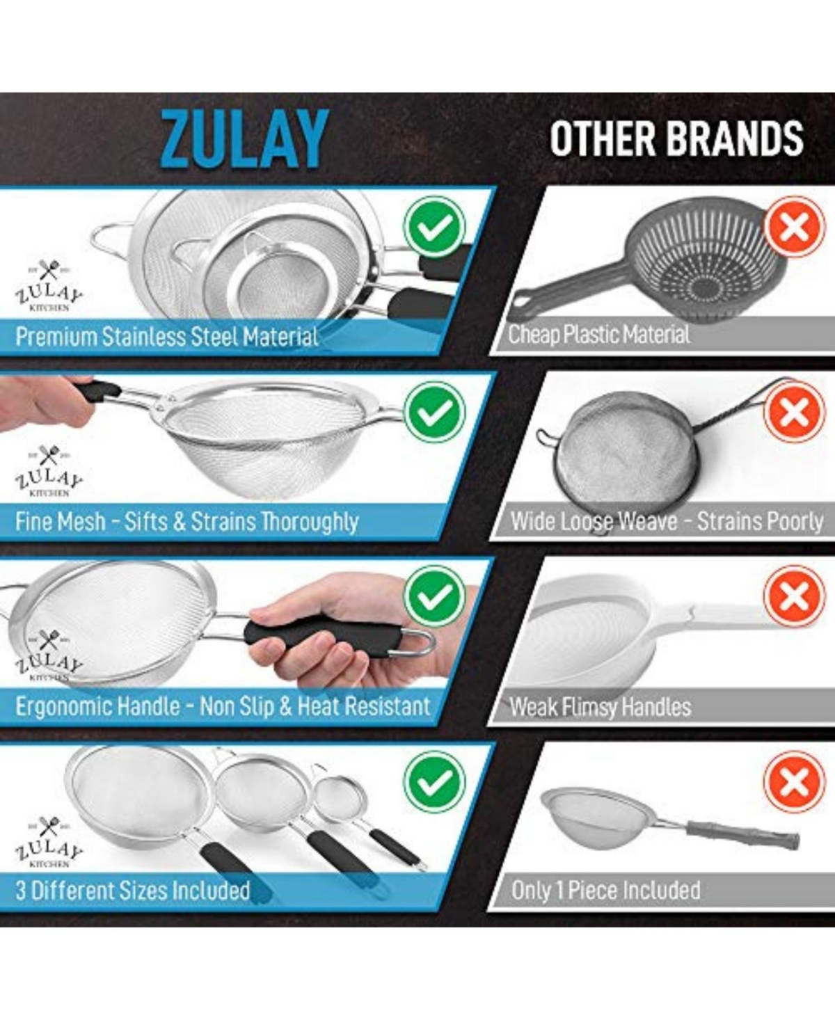 Zulay Kitchen Premium Stainless Steel Fine Mesh Strainer - Strainers For Kitchen (Set of 3) With Non-Slip Handles