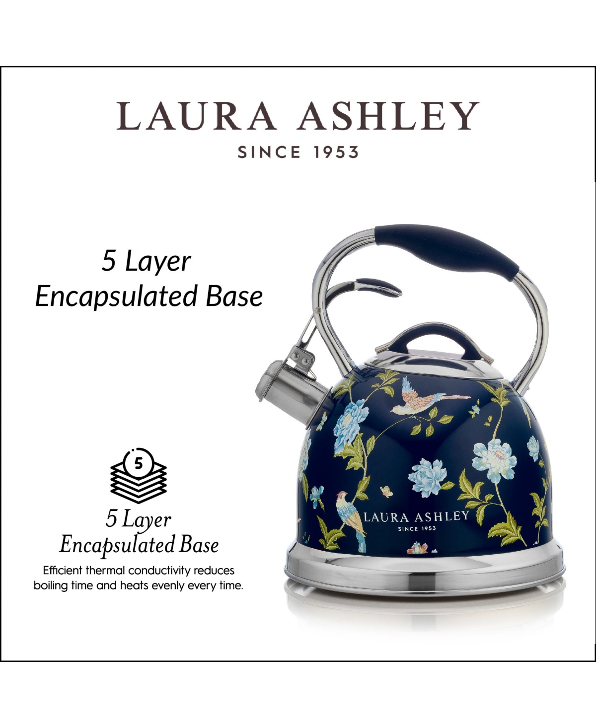 Shop Laura Ashley 10-cup Navy Stove Top Kettle In Blue