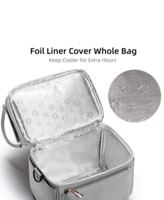 Breastmilk Cooler Bag with Detachable Insulation Box Set