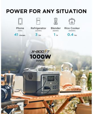 RIVER 2 Max Portable Power Station