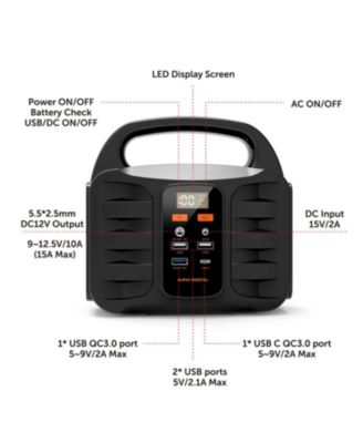 Portable Power Station, 155Wh/42000mAh, Rechargeable Emergency Battery