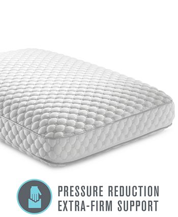 Macy's dream science pillow shop
