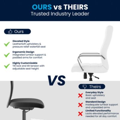 1 Pc Faux Leather Padded Arm Contemporary High-Back Office Chair