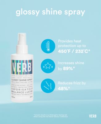 Glossy Shine Spray With Heat Protection, 6.5 oz.