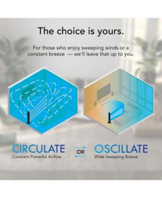 OZI42 42" Whole Room Air Circulator Tower Fan with Remote Control