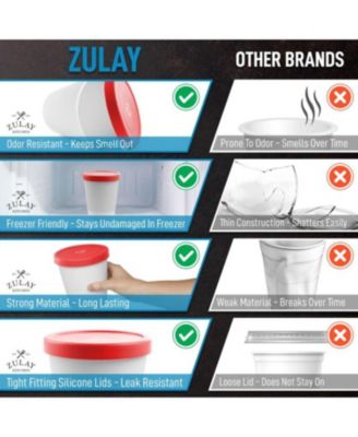 Ice Cream Containers For Homemade Ice Cream - Reusable Ice Cream Pint Container with Lids (2 Pack)