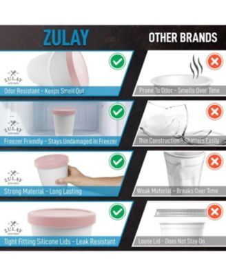 Ice Cream Containers For Homemade Ice Cream - Reusable Ice Cream Pint Container with Lids (2 Pack)