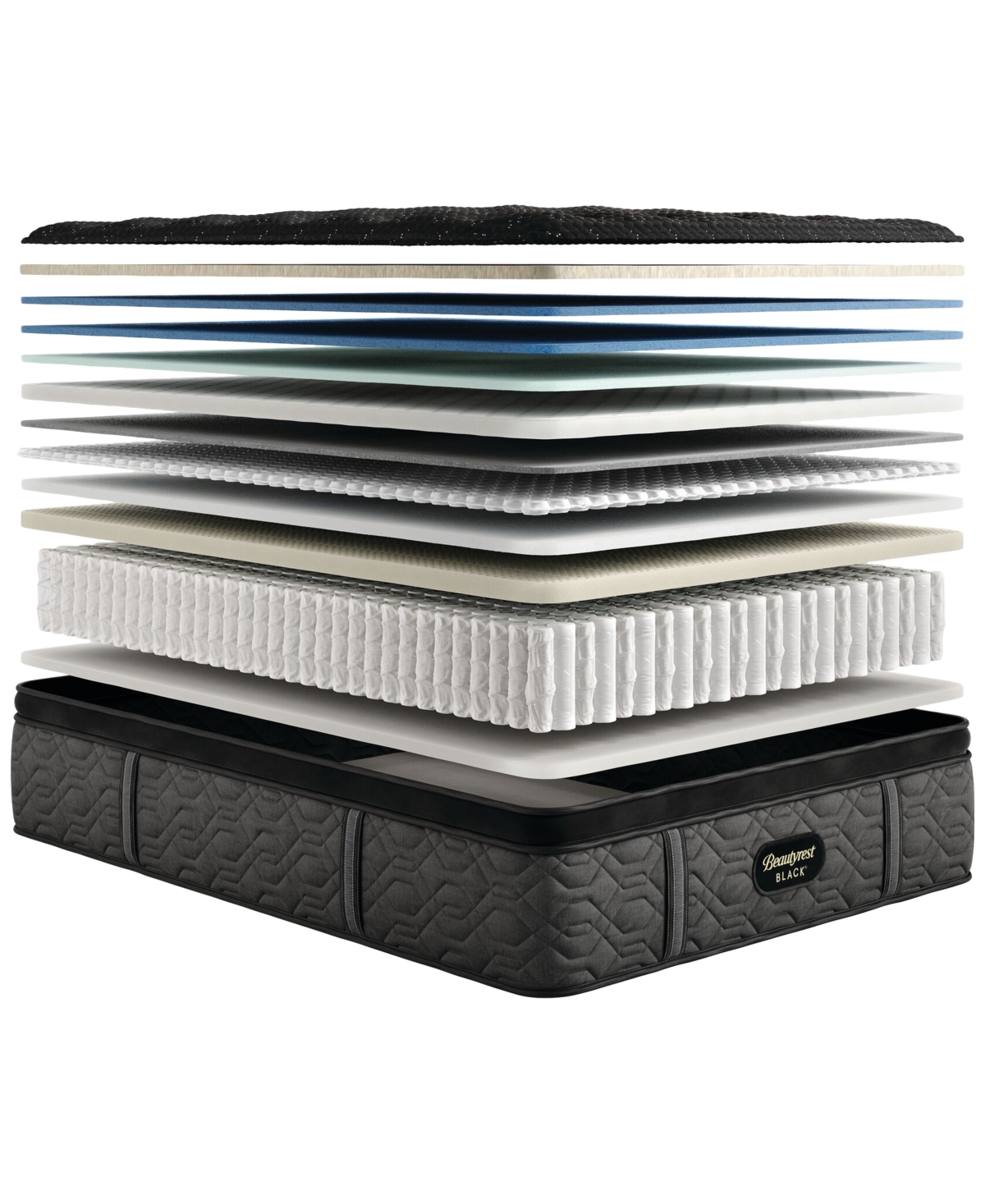 Beautyrest Black Series Three 16.25" Medium Pillowtop Mattress Set In No Color