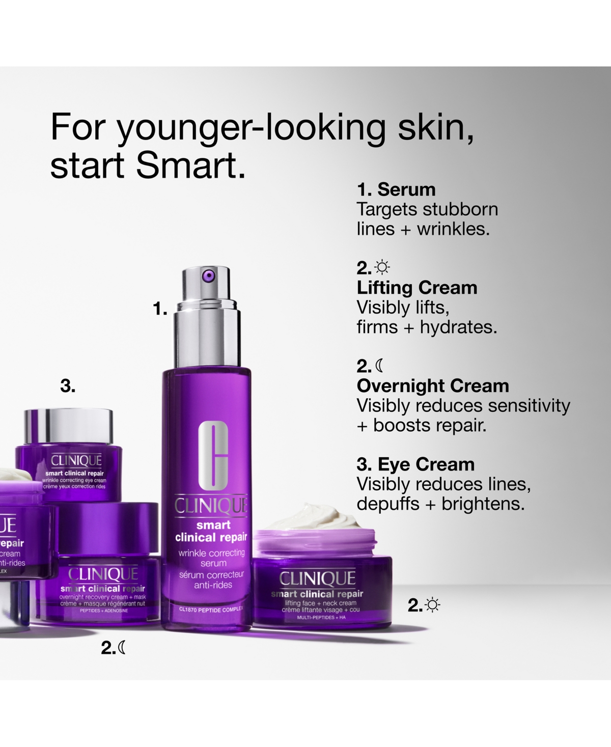 Clinique Smart Clinical Repair Overnight Recovery Face Cream + Mask, 1.7 oz