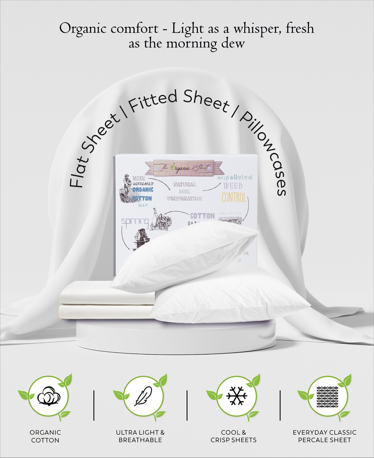 Purity Home Ultra-Light Cool Crisp 100% Cotton Percale -Pc. Sheet Set