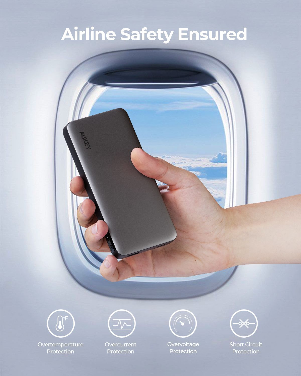 Aukey Pb-Y42 30W 20000mAh Portable Power Bank