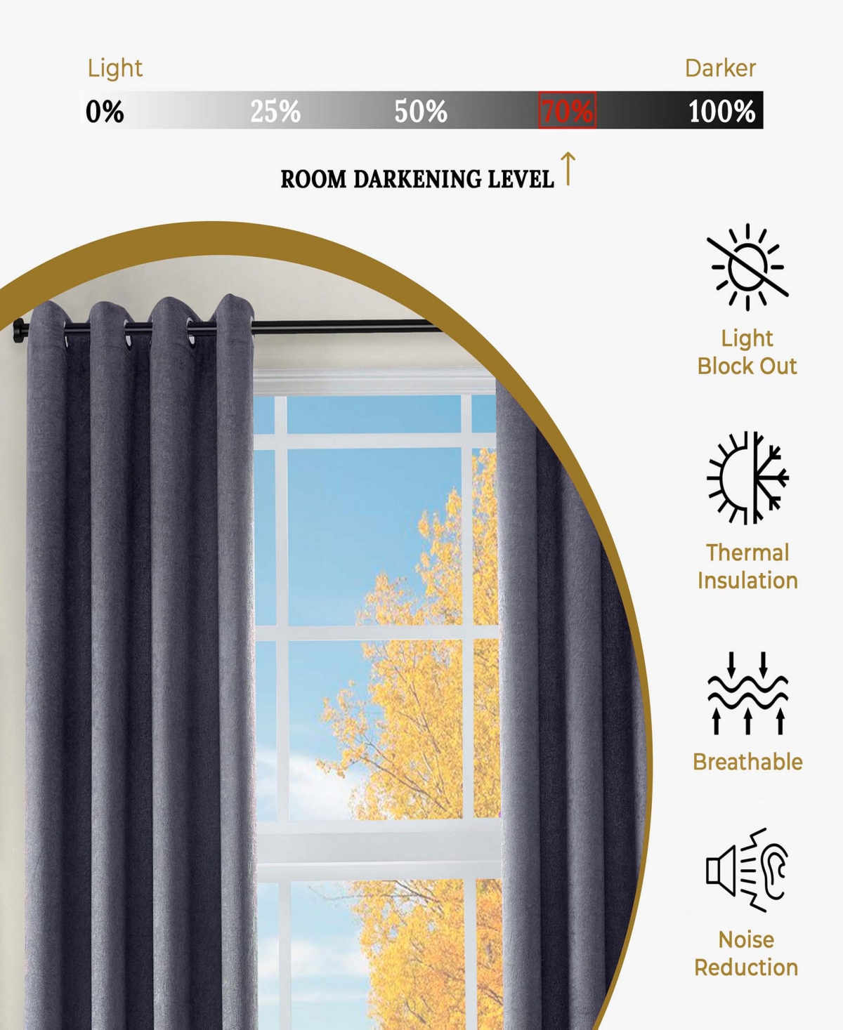 Superior Senna Textured Curtain Set of 2 Panels with Grommet Header, 52