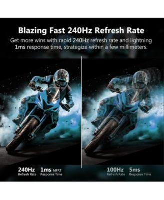 27 inch 1080P Full HD 1920 x 1080 240 Hz 1 ms IPS Gaming Monitor