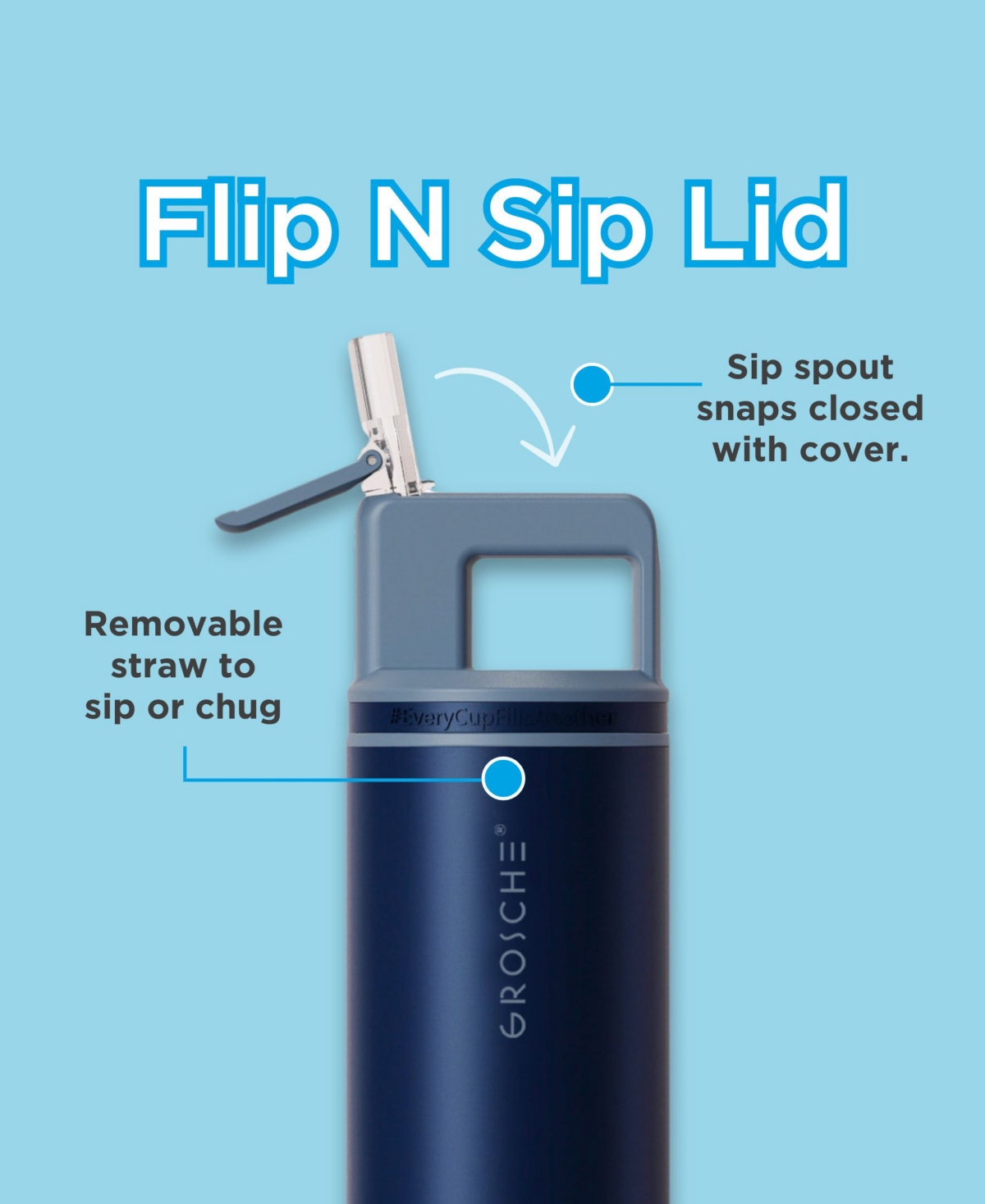 Grosche Alpine Flip 'n Sip Insulated, Leakproof Water Bottle With Straw, 20 oz In Black
