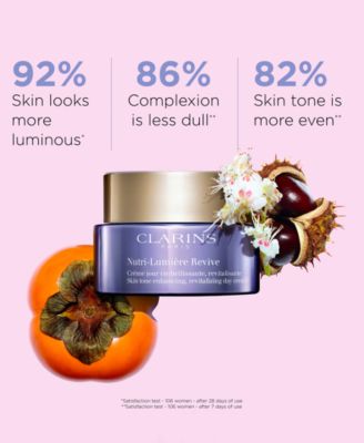 Nutri-Lumiere Revitalizing Day Moisturizer, 1.7 oz.