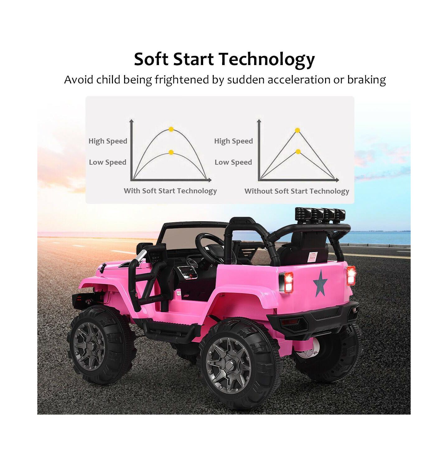 Детская игрушка SUGIFT 12V Electric Ride On Truck with Parental Remote Control and LED Lights, Ages 3+ — фото 9