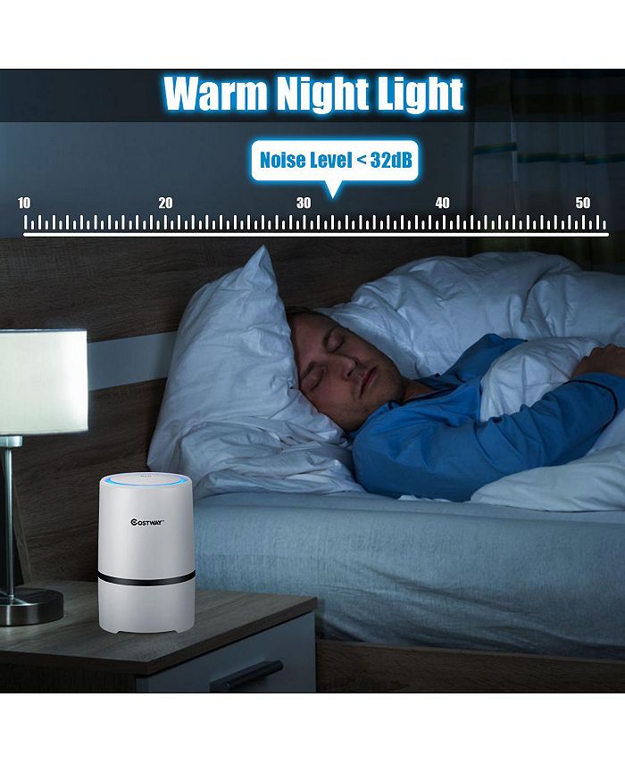 Costway Mini Ionic HEPA Air Purifier W/2pcs 3in1 Composite HEPA
