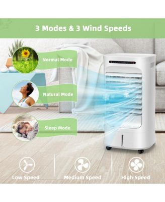  4-in-1 Functionality, 75W Energy-Efficient, Timer, 3 Modes & Speeds, 6.5L Water Tank  Portable Evaporative Air Cooler & Humidifier