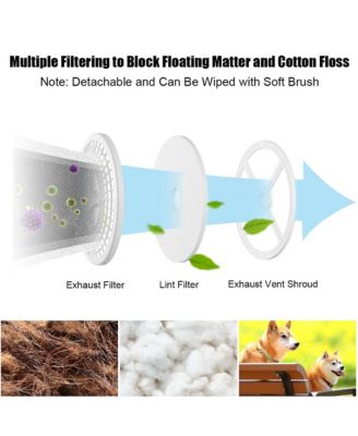 1700W Portable Clothes Dryer Electric Tumble Laundry Dryer Stainless Steel Tub 13.2 lbs /3.22 Cu.Ft