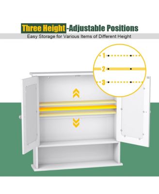  22''W x 5''D x 23''H. New Bathroom Wall Cabinet Double Mirror Door Cupboard Storage Medicine Cabinet Shelf